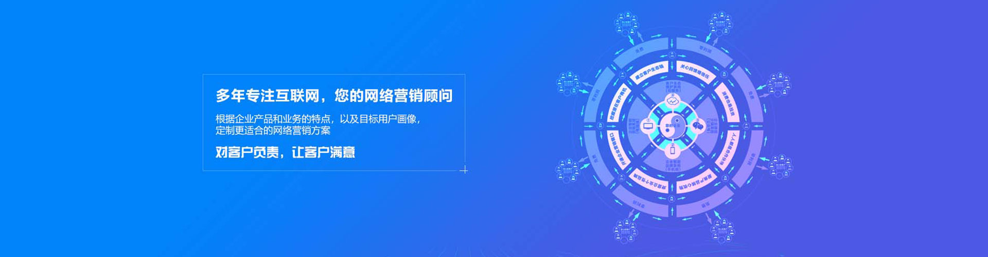 曲靖网络推广竞价